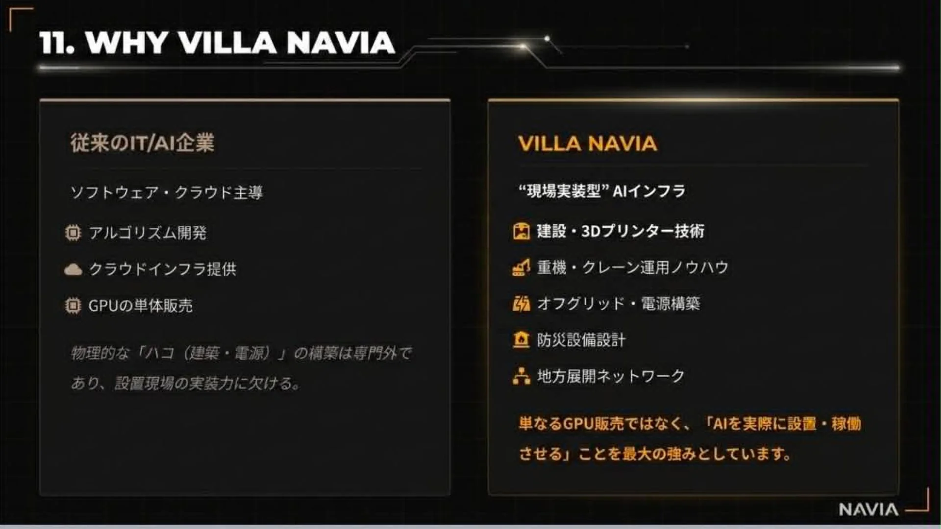 NAVIA AI FACTORY 7