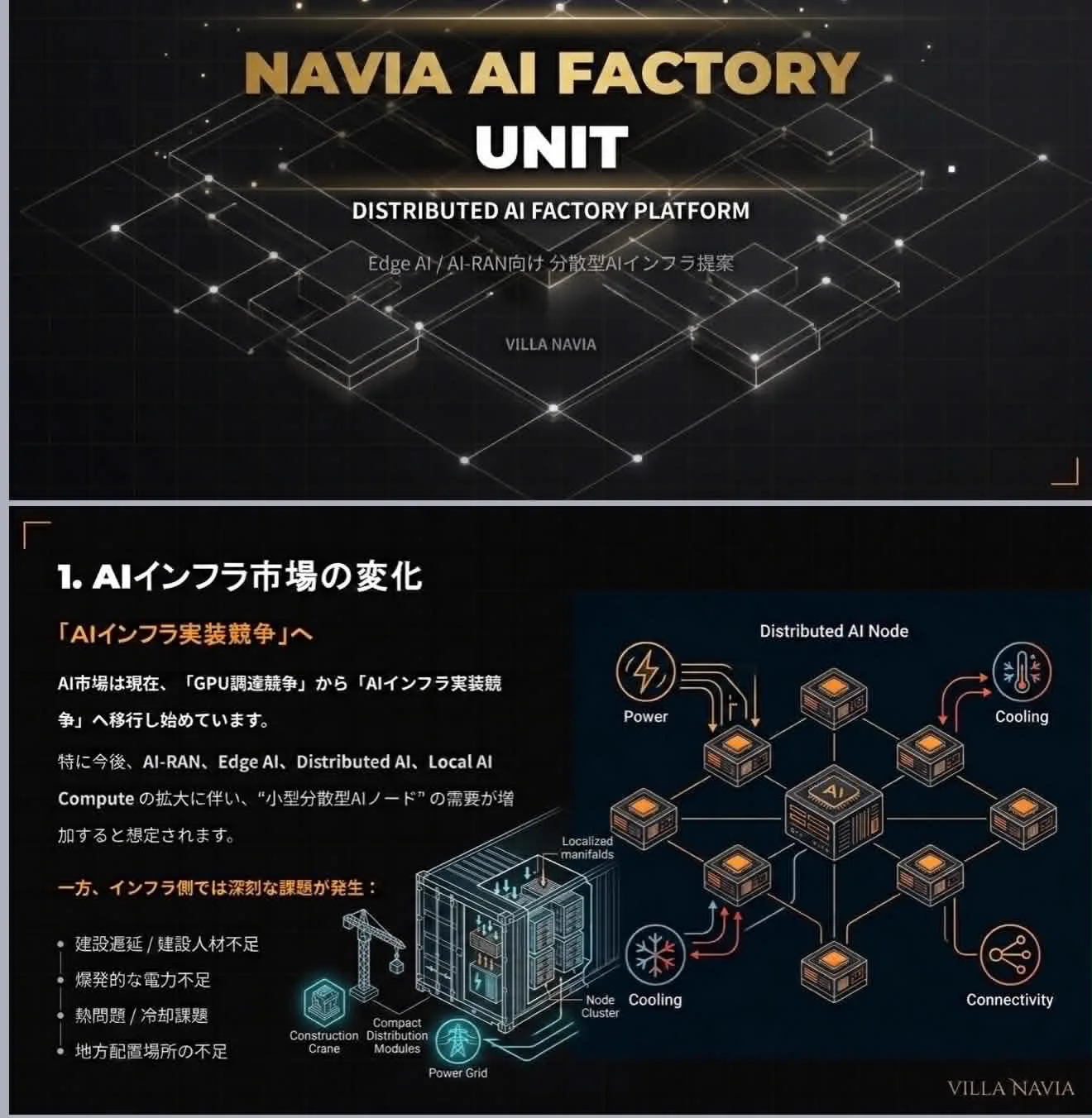 NAVIA AI FACTORY 1